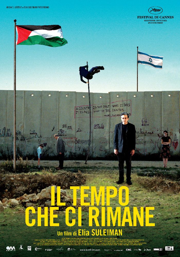 The Time That Remains (2009) My Movies The Movie &